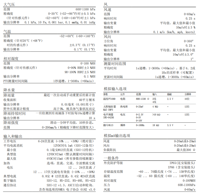 WXT530系列气象变送器